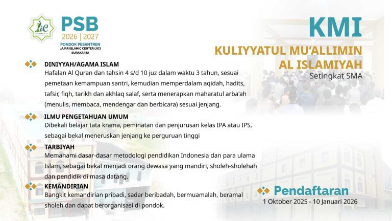 MQW (setingkat SMP)